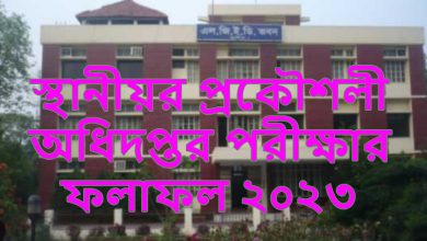 LGED MCQ Exam Result 2023