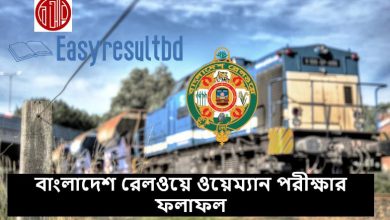 Bangladesh Railway Wayman Exam Result 2023 pdf