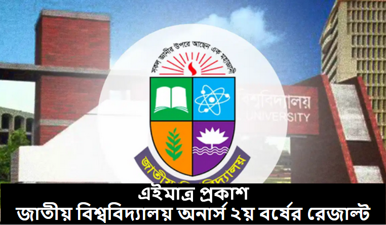 Honors 2nd Year Exam Result 2023