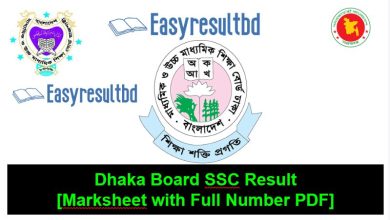 SSC Exam Result 2023 Dhaka Board [