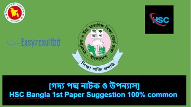 HSC Bangla 1st Paper Suggestion 2023