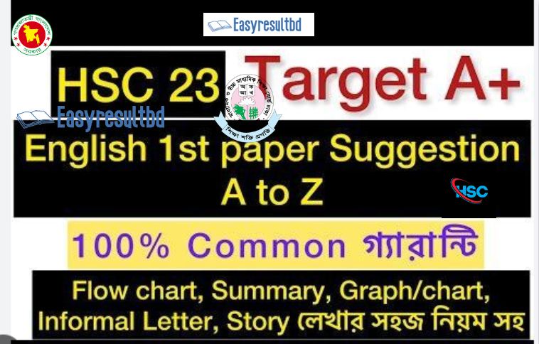 HSC English 1st Paper Final Suggestion 2023