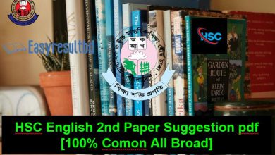 HSC English 2nd Paper Suggestion 2023 pdf