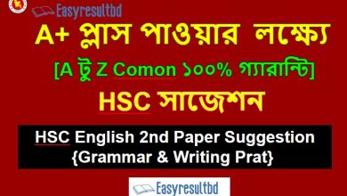 HSC English 2nd Paper Suggestion 2023 pdf