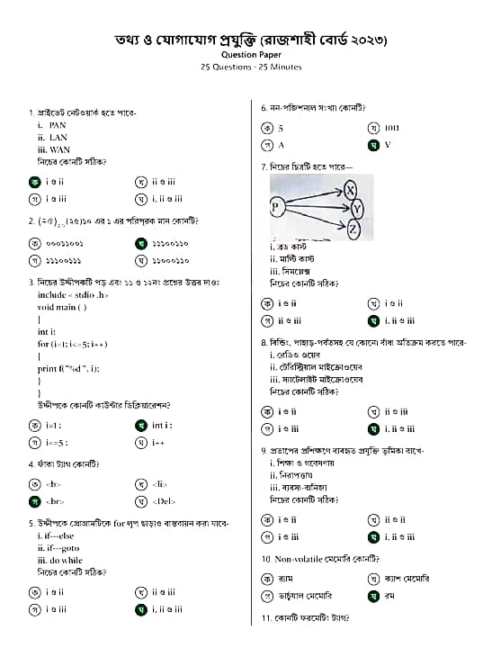 Rajshahi Board HSC ICT Question Solve