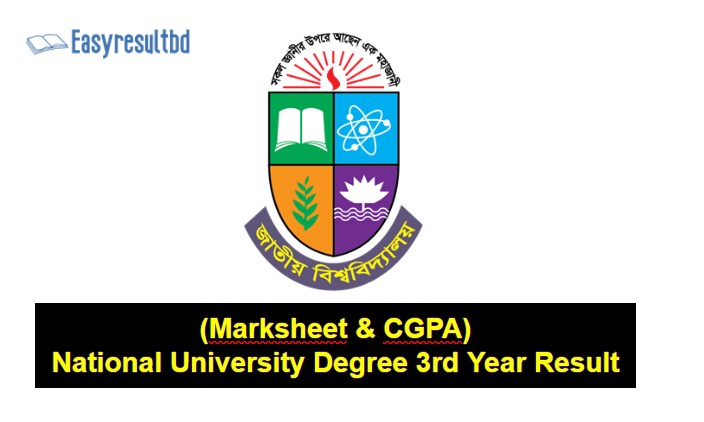 National University Degree 3rd Year Result 2024