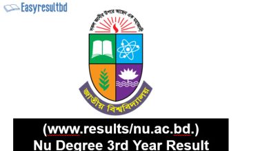 Nu Degree 3rd Year Result 2024