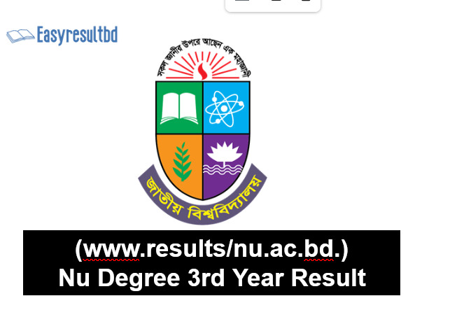 Nu Degree 3rd Year Result 2024